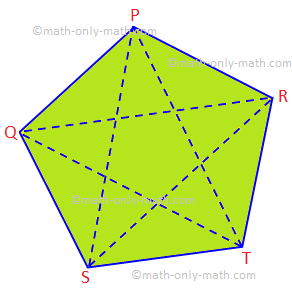 What is Diagonal of a Polygon?