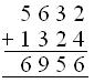 Word Problems on Addition