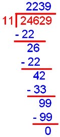 Word Problems on Division of Decimal