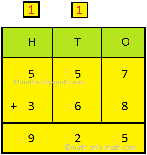 Word Problems on Estimating the Sum