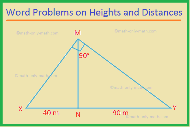 In worksheet on heights and distances we will practice different types of real life word problem trigonometrically using a right-angled triangle, angle of elevation and angle of depression.1. A ladder rests against a vertical wall such that the top of the ladder reaches the