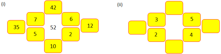 Work out the Pattern