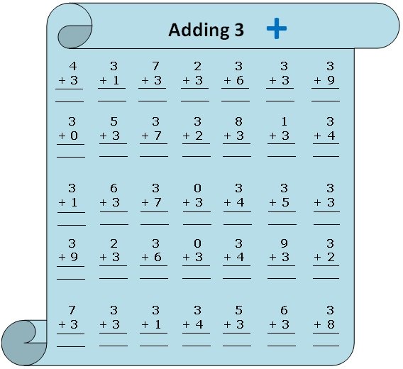 Worksheet on Adding 3