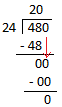 Worksheet on Division without Regrouping and without Remainder