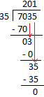 Worksheet on Division without Regrouping