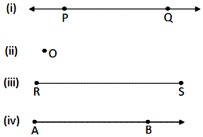 Worksheet on Lines