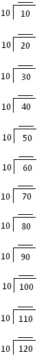 Worksheet on Multiplication and Division by 10