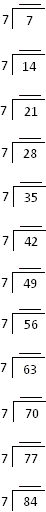 Worksheet on Multiplication and Division by 7