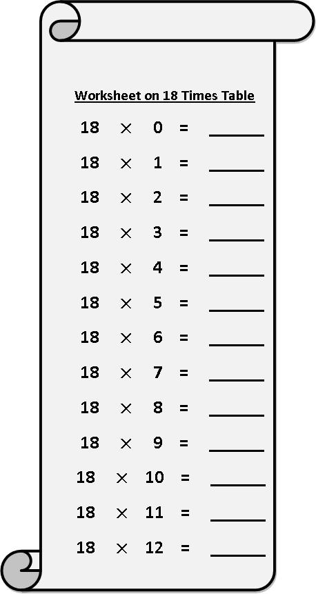 worksheet on 18 times table, multiplication table sheets, free multiplication worksheets