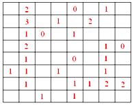 Minesweeper puzzle | Number Puzzles and Games