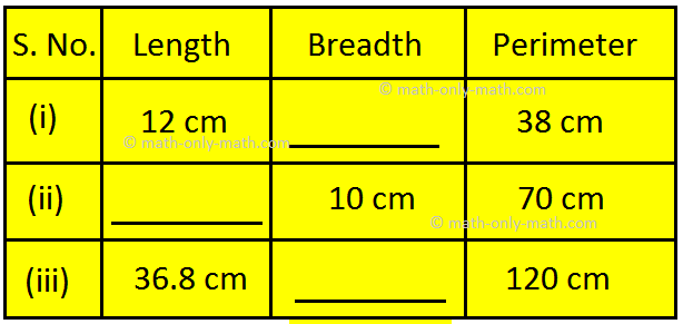 Worksheet on Perimeter of Rectangular Figures