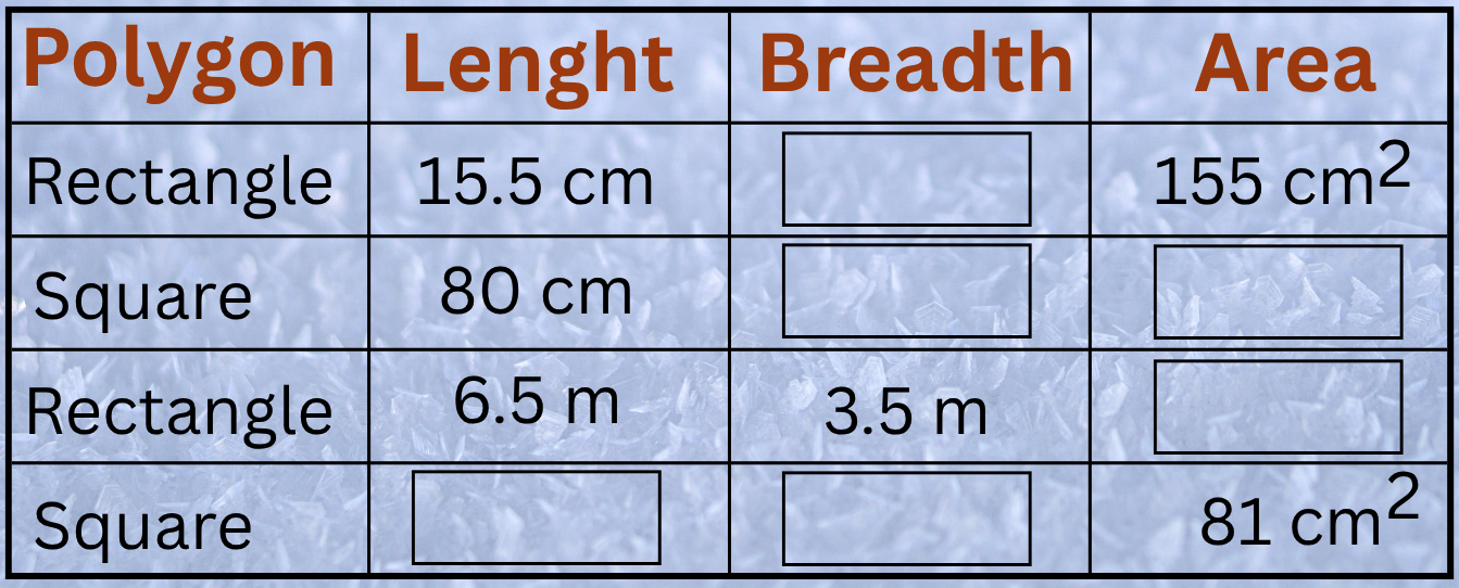 Worksheet on Rectangle and Square Area