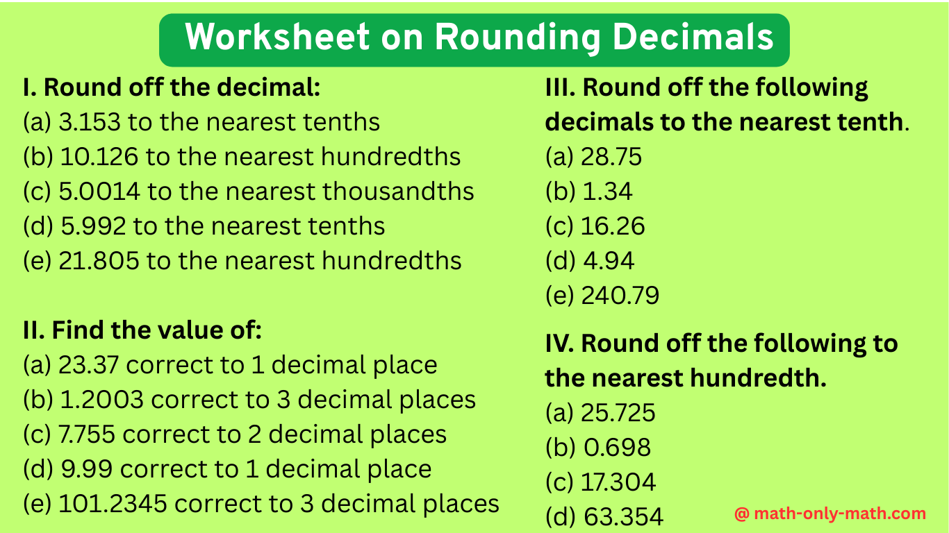 Worksheet on Rounding Decimals