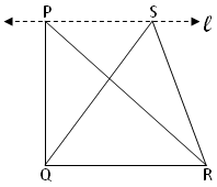 Worksheet on Same Base and Same Parallel