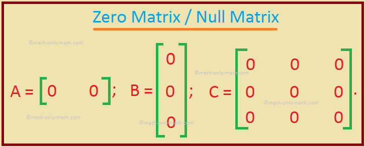 Zero Matrix or Null Matrix